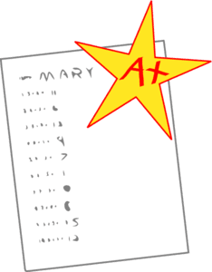 of Scorecard and Achievements- Alternative Marvericks