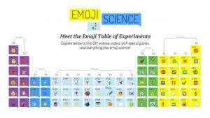 Emotions And Emoticons : A Marketer's Friend