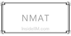 Score Required For 99+ %ile In NMAT - Analysing Past Trend