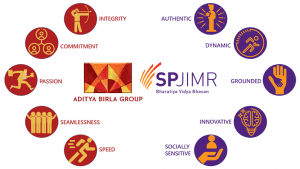 SPJIMR- Believing in the Positive Energy