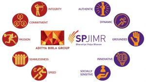 Story of Aditya Birla Group Values | SPJIMR