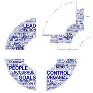 10 reasons which make IIM Indore UAE Campus the 'Next Big Thing'