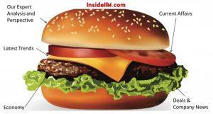 27th March 2015 – News Burger of the Day – The Daily Prep Diet