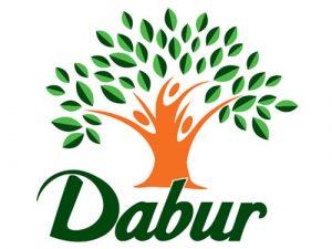 Dubai Diaries - Aghil's Summer Internship Experience At Dabur International - IIFT Delhi
