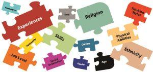 Diversity: The USP Most B-Schools Forget To Sell!