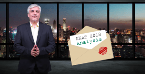 NMAT 2018 Analysis By IMS Experts