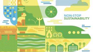 PART A : Aditya Birla Group:Touching millions lives