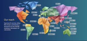 ABG – The silent constant in life | Ashima Goel, IIM Rohtak