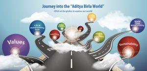 "Why Aditya Birla Group is big in my life", IIM Raipur