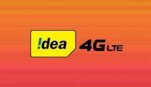 Tryst with Aditya Birla Group!